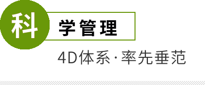 科學(xué)管理-4D體系·率先垂范